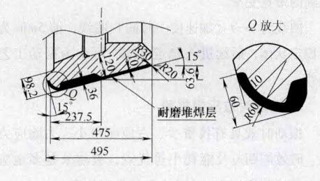 礦渣立磨堆焊層區域