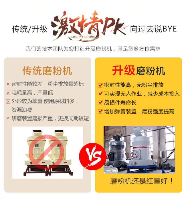 新型磨粉機(jī)