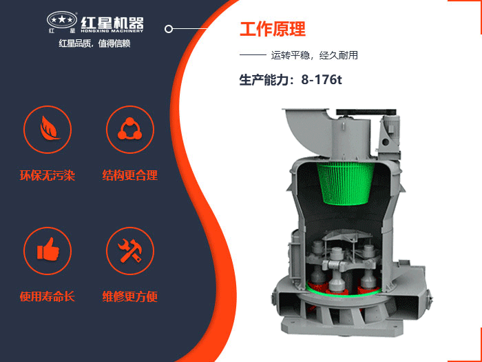 滑石磨粉機工作原理